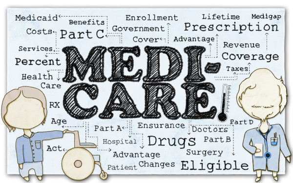 Care about Medicare?
